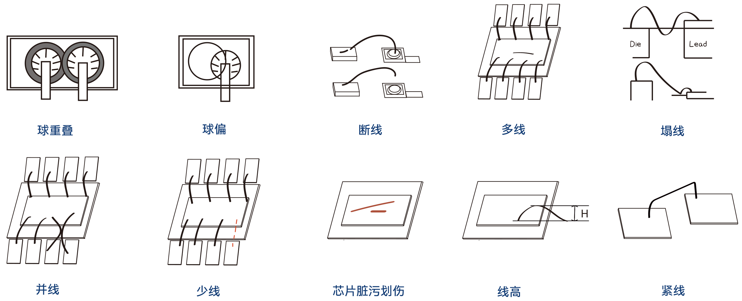 1704853670692011.png 芯片缺陷圖片.png